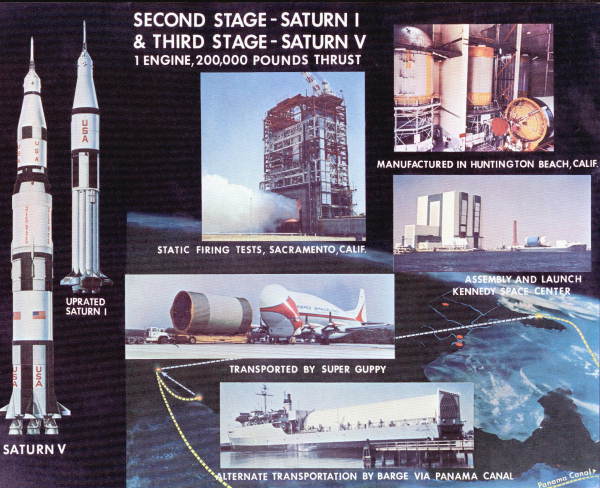 Saturn launch vehicles