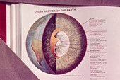 Cross section of the earth.