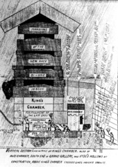 Diagram illustrating a vertical section of "King's chamber".