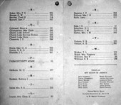 Page from the Cherry Lake telephone directory