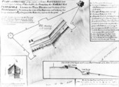 Drawing of Fort Barrancas