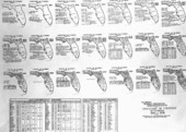 Maps showing the creation of Florida's counties