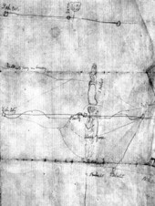 Map of Olustee